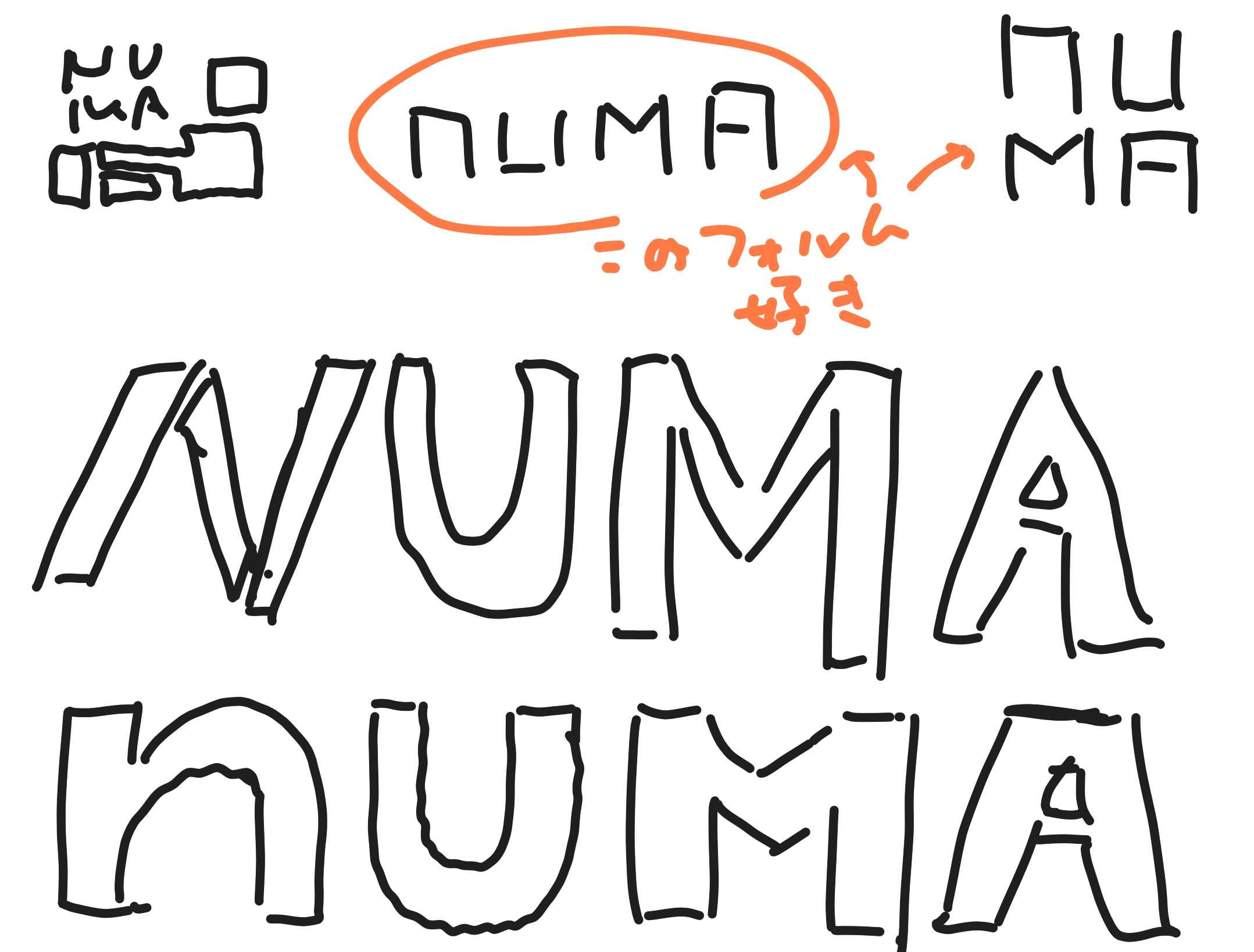 文字としての要件